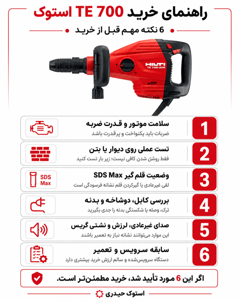 هیلتی TE 700