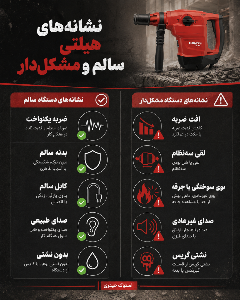 هیلتی دست دوم